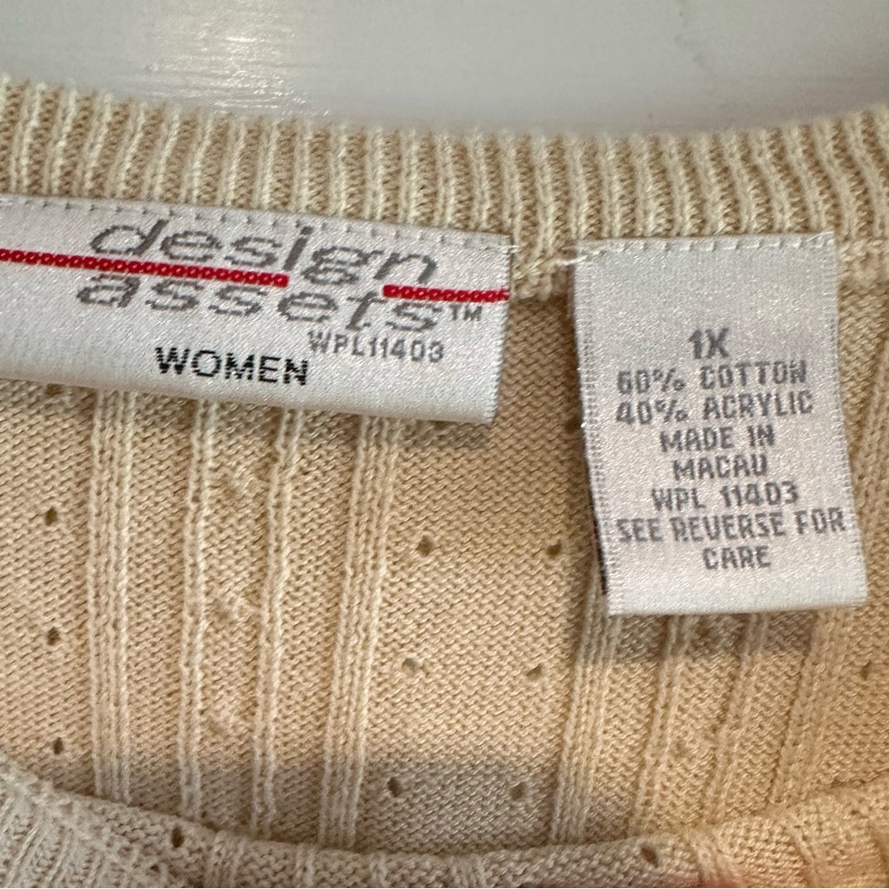 Design Assets Knit Sweater Shell. - Picture 3 of 3